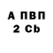 БУТИРАТ вода Pavel DrimMur